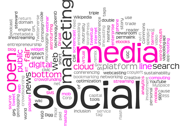 Social Media Mkt - Gazz Consulting